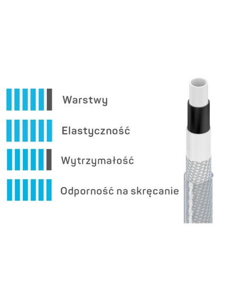 Mini Zestaw zraszający Wąż 3/8" 15m + końcówki Cellfast 5901828859397 36