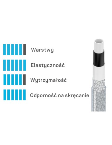 Mini Zestaw zraszający Wąż 3/8" 15m + końcówki Cellfast 5901828859397 47