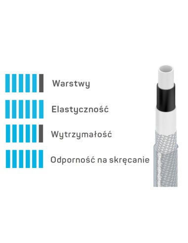 Mini Zestaw zraszający Wąż 3/8" 15m + końcówki Cellfast 5901828859397 5