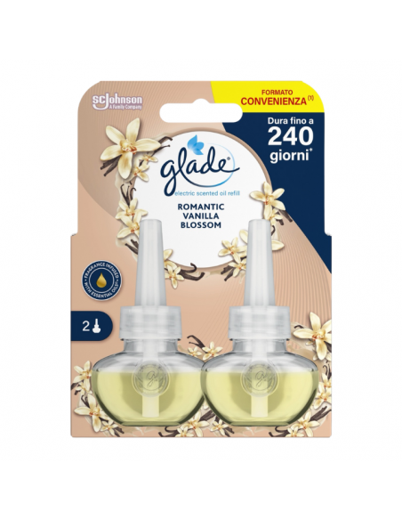 Podwójny zapas do elektrycznego odświeżacza powietrza Glade Romantic Vanilla Blossom 5000204334128