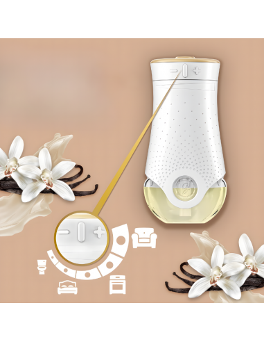 Zapas do elektrycznego odświeżacza powietrza Glade Romantic Vanilla Blossom & Sensual Sandalwood & Jasmine 5000204342048 4