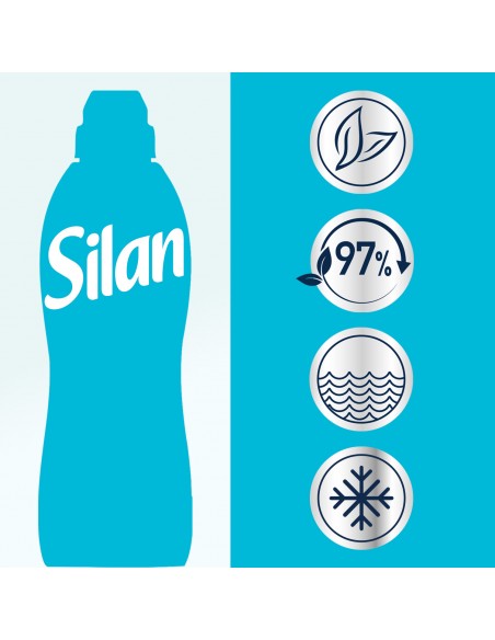 Hipoalergiczny płyn do płukania tkanin Silan Sensitive 1,672L 9000101590272 3